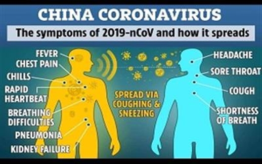 CORONAVIRUS